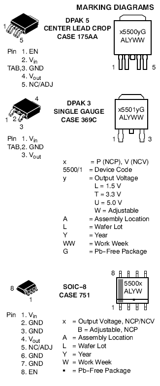 NCV5501: LDO レギュレータ、500 mA、低ドロップアウト、高 PSRR